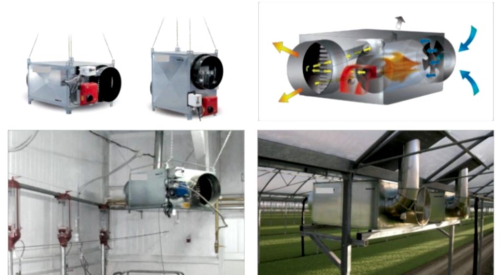 Sıcak Hava Üflemeli Sobalar